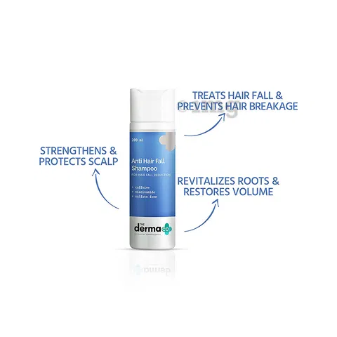 The Derma Co. Anti-hair Fall Shampoo With Caffeine & Niacinamide (200ml) - Image 2